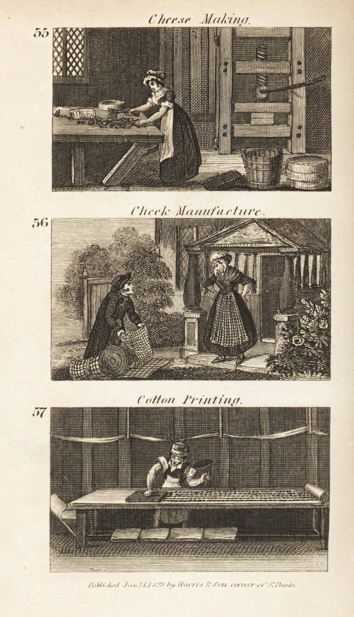 Obchody v Regency England: Výroba sýrů, výroba šeků a potisk bavlny od Isaac Taylor