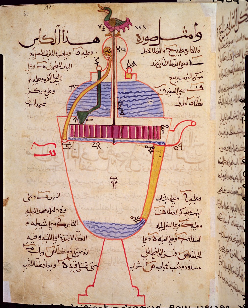 Mechanické zařízení na nalévání vody, ilustrace z „Knihy znalostí důmyslných mechanických zařízení“, od Al-Djazariho, 1206 od Islamic School