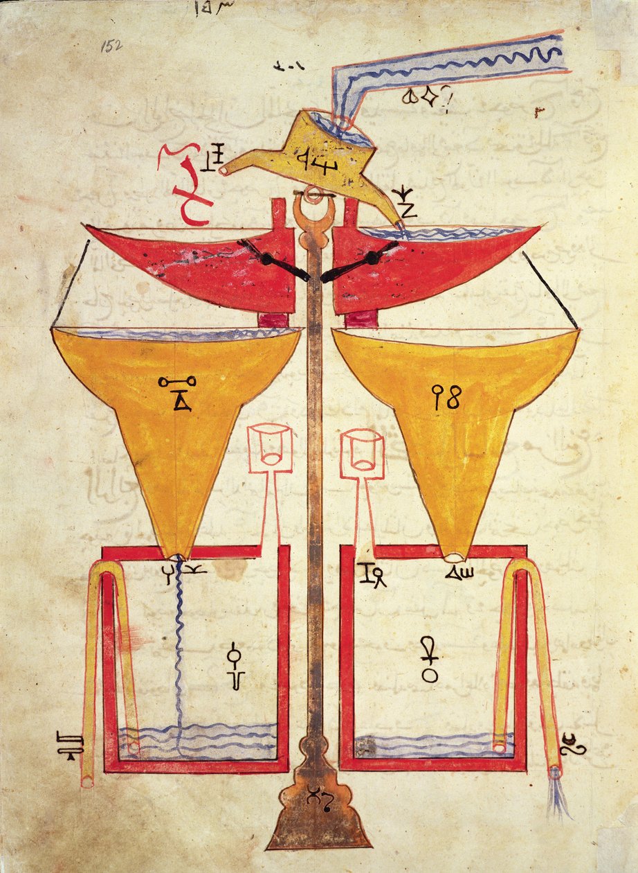 Vodní bilance, z „Knihy znalostí důmyslných mechanických zařízení“ od Al-Djazariho, 1206 od Islamic School