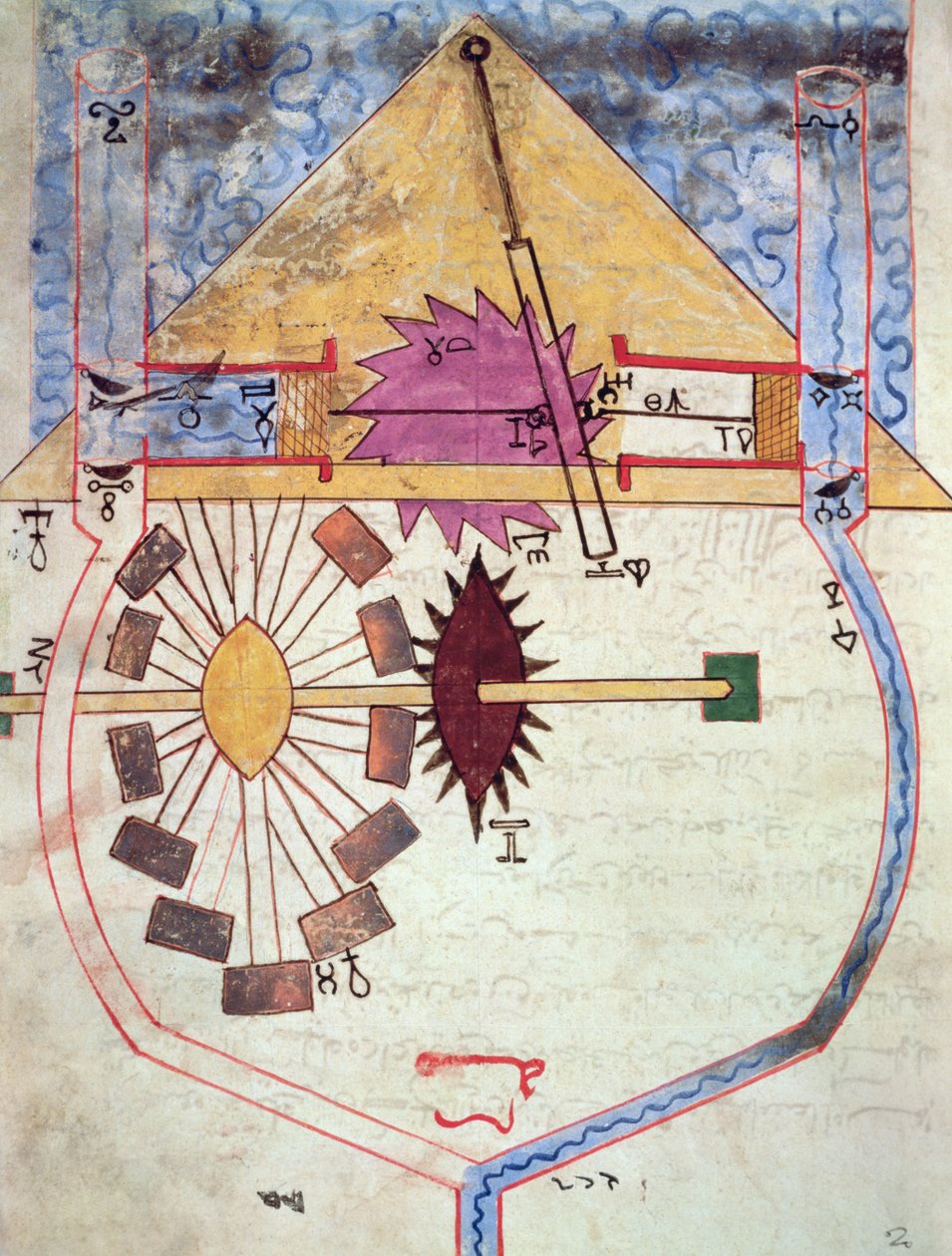 Vodní čerpadlo, z „Knihy znalostí o důmyslných mechanických zařízeních“ od Al-Djazariho, 1206 od Islamic School
