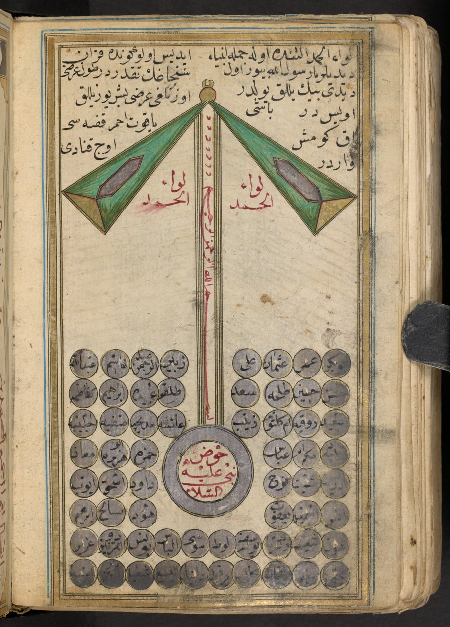 Anikonická reprezentace Mohameda vedoucího proroky do nebe, 1874 od Islamic School