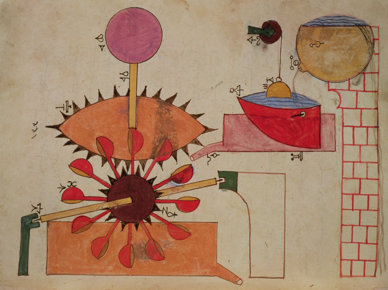 Schéma systému pro čerpání vody do nádrže, z Knihy znalostí důmyslných mechanických zařízení od Al-Jazari, 1206 od Islamic School