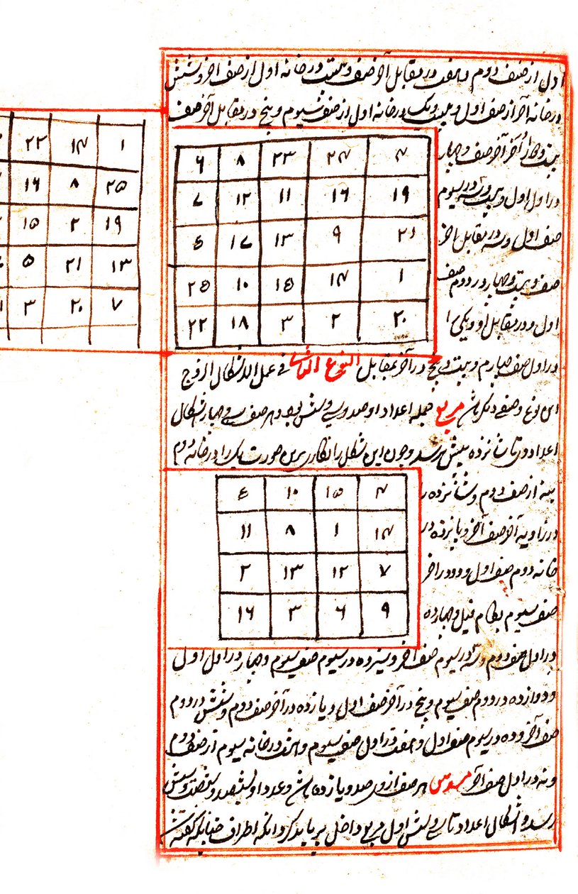Ilustrace zobrazující matematické diagramy z vydání z roku 1538 ‚Ajā
