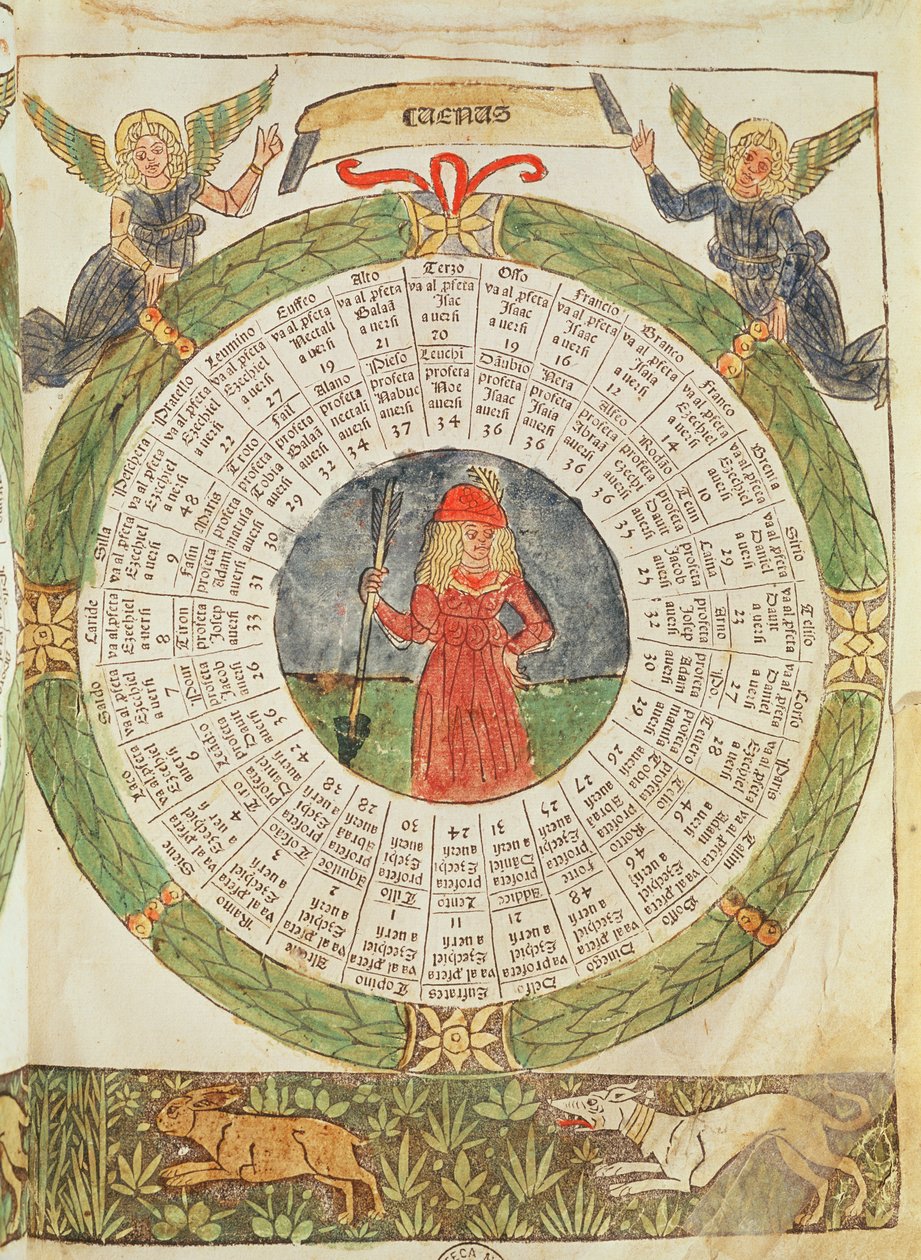 Astrologická tabulka Venuše z "Knihy osudu" od Lorenza Spirita Gualtieriho (tištěný papír) od Italian School