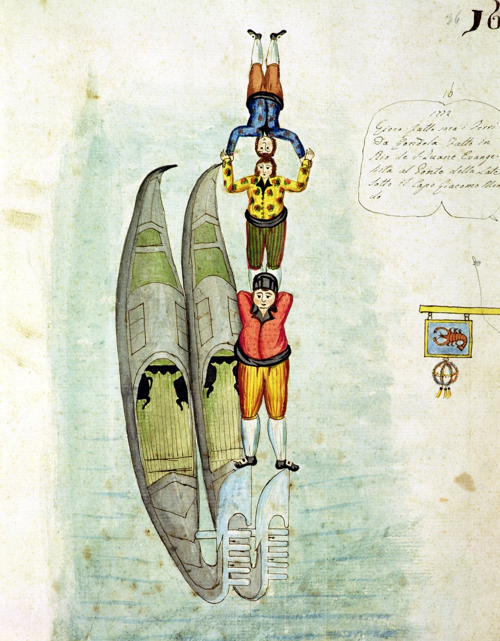 Tři muži balancující na dvou gondolách, 1772 od Italian School