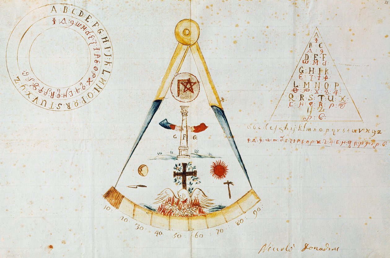 Abeceda a zednářské symboly, Itálie od Italian School