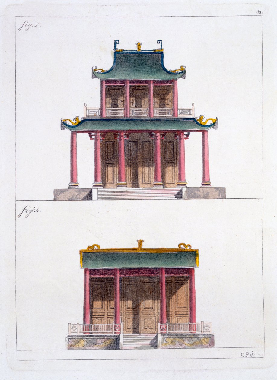 Oblouk Ke Koo Fu v Kantonu, přední a boční, cca 1820-30s od Italian School