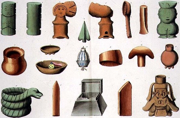 Středoamerické nádobí, deska 45 z „Historie národů“ (akvatinta) od Italian School