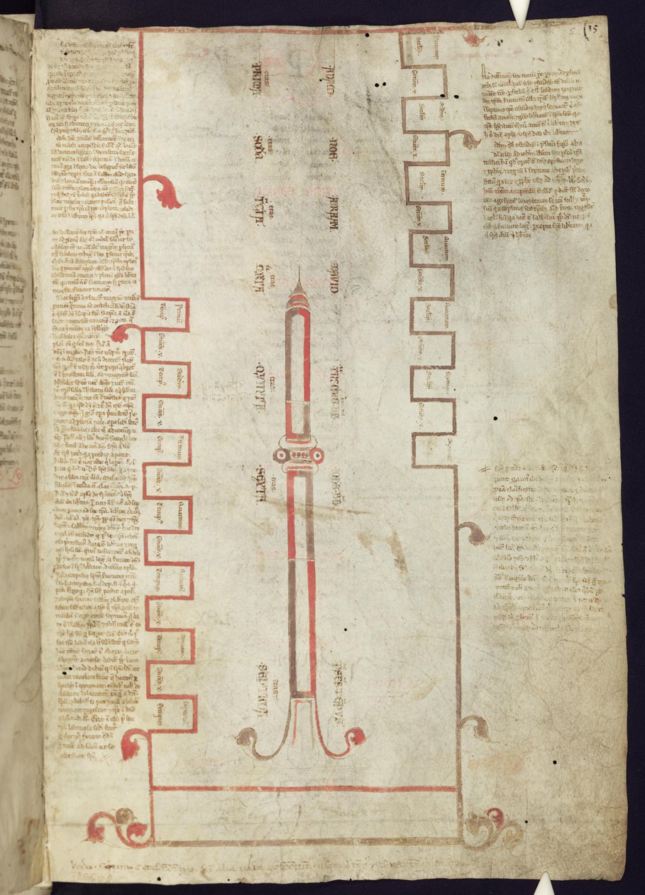 Corpus Christi Oxford MS 255A f.5r Tuba Ductilis představující Sedm věků a tři etapy světa od Italian School