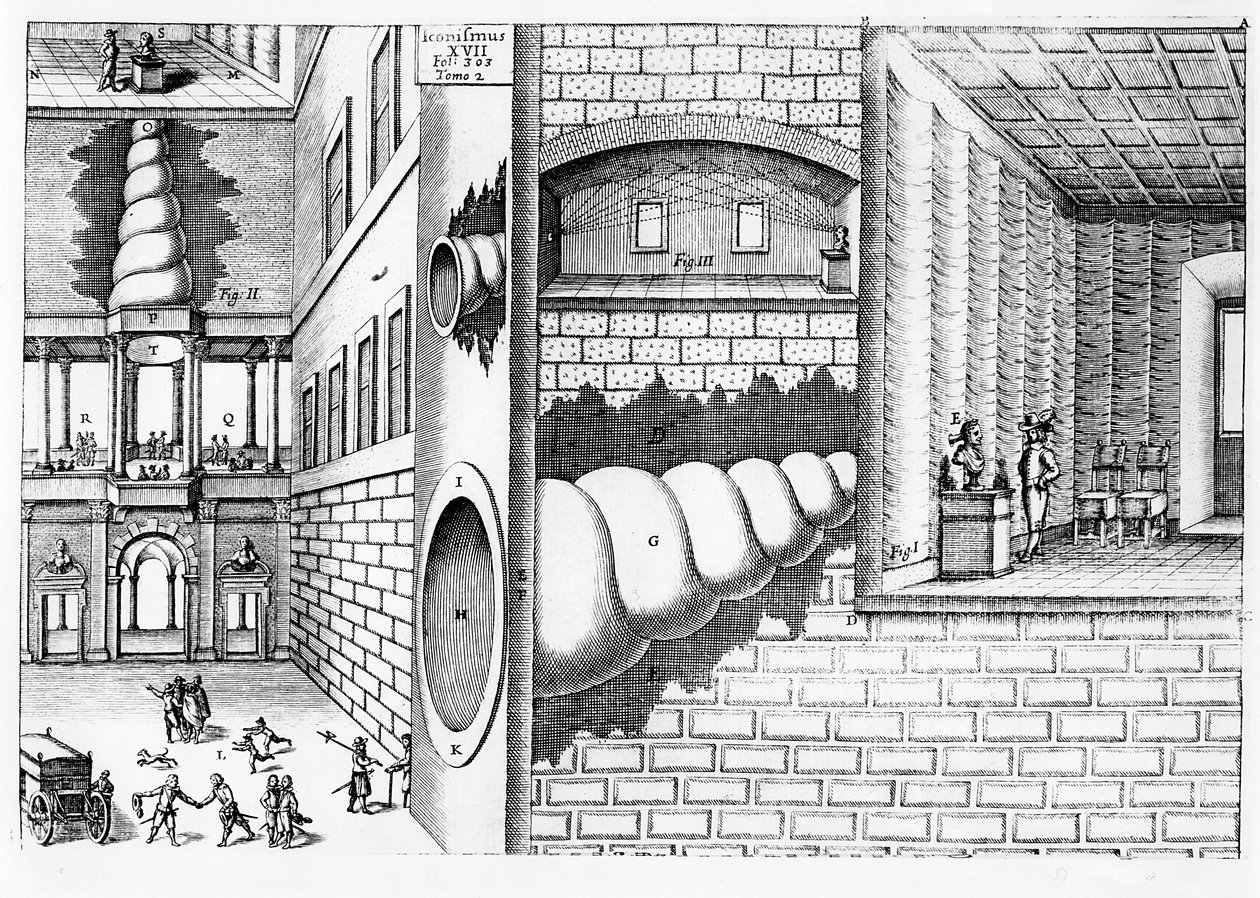 Zařízení pro poslech rozhovoru na náměstí, ilustrace z Musurgia Universalis od Athanasiuse Kirchera (1601-80) vydané v Římě, 1650 od Italian School