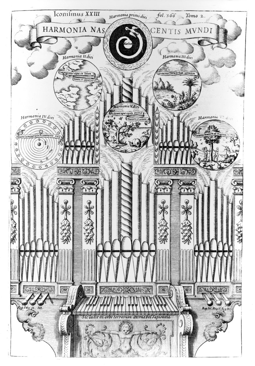 Harmony of the Birth of the World (Harmonia Nascentis Mundi), ilustrace z Musurgia Universalis, Vol.2, fol.366, od Athanasius Kircher, vydáno v Římě, 1650 od Italian School