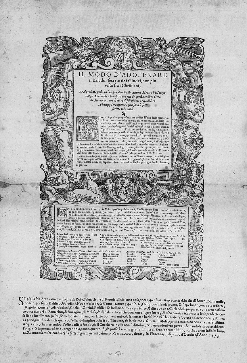 Jak používat Balador Secreto dei Giudei, Jacopo Coppa z Modeny, Florencie od Italian School