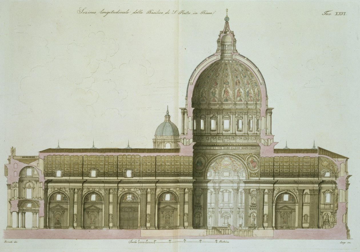 Podélný řez sv. Petra v Římě, deska 26 z III. části Dějin národů, vyryl G. Lago od Italian School
