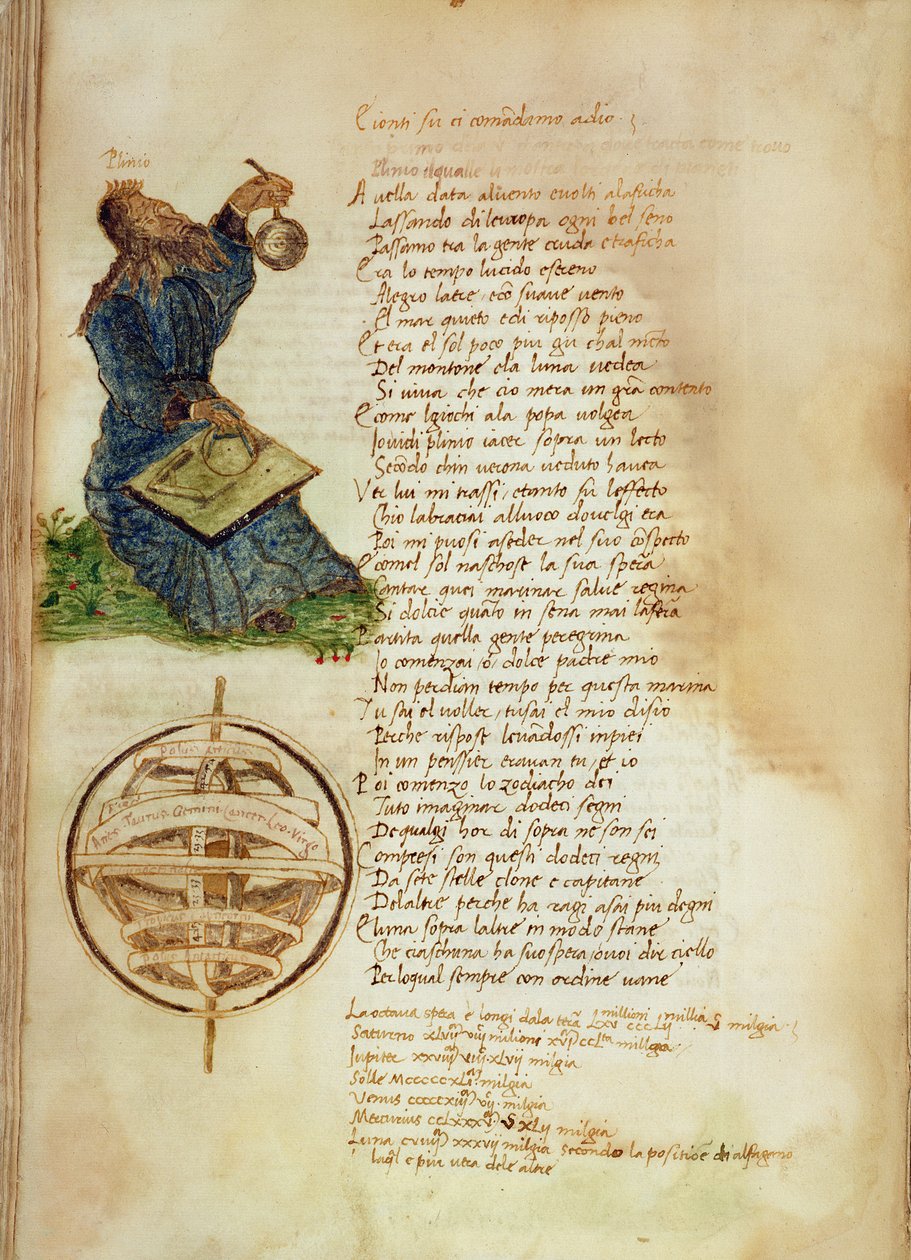 Paní Ital 483 P.4.7 f.155v Pliny starší (23–79 n. l.) z „Dittamonda“ od Fazia degli Ubertiho (vellum) od Italian School
