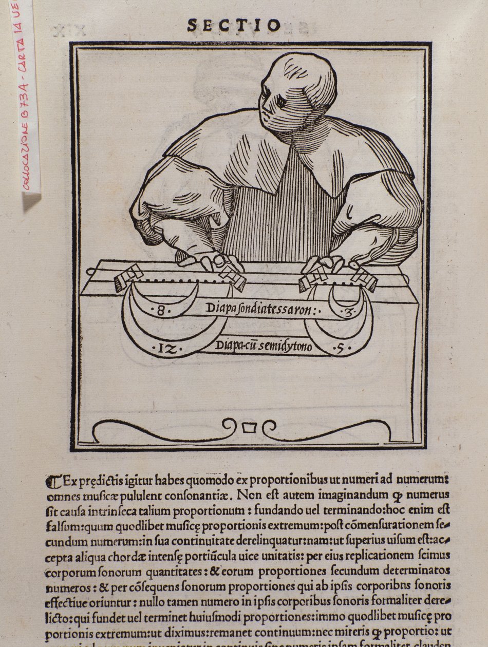 Stránka z Musica theorica od Lodovica Foglianiho (1475?-1542) (nebo Ludovica Folianiho) hudebního teoretika od Italian School