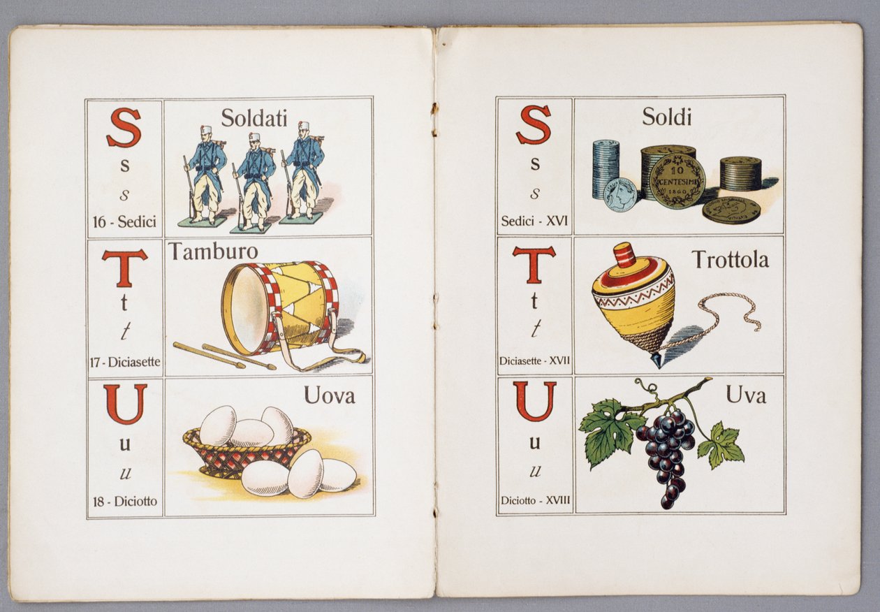 Stránky knihy Per il Mondo piccino ABC figurato (Pro dětský svět, ilustrovaná abeceda) od Italian School