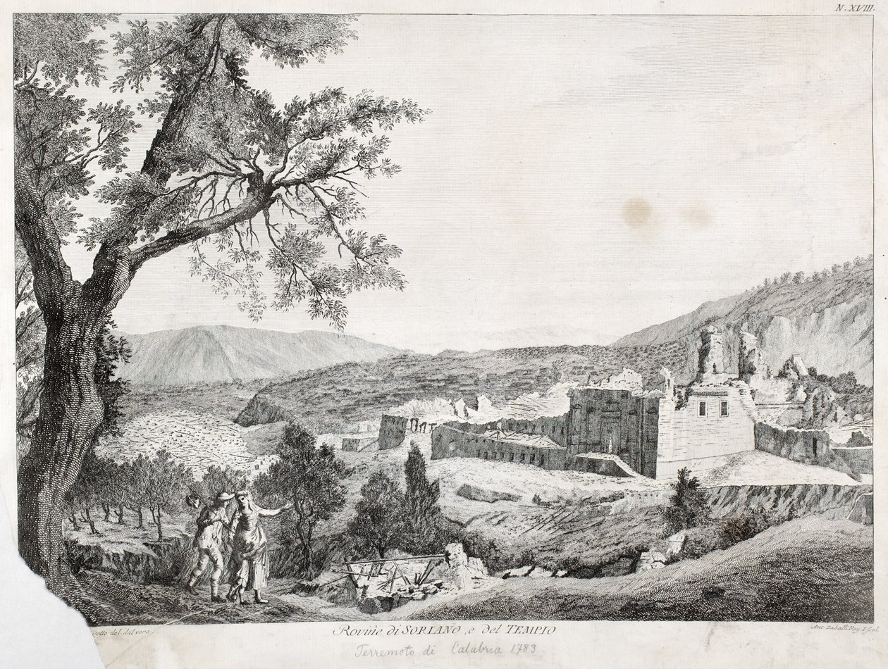 Ruiny Soriano Calabro a chrám, Kalábrie, 1783 od Italian School
