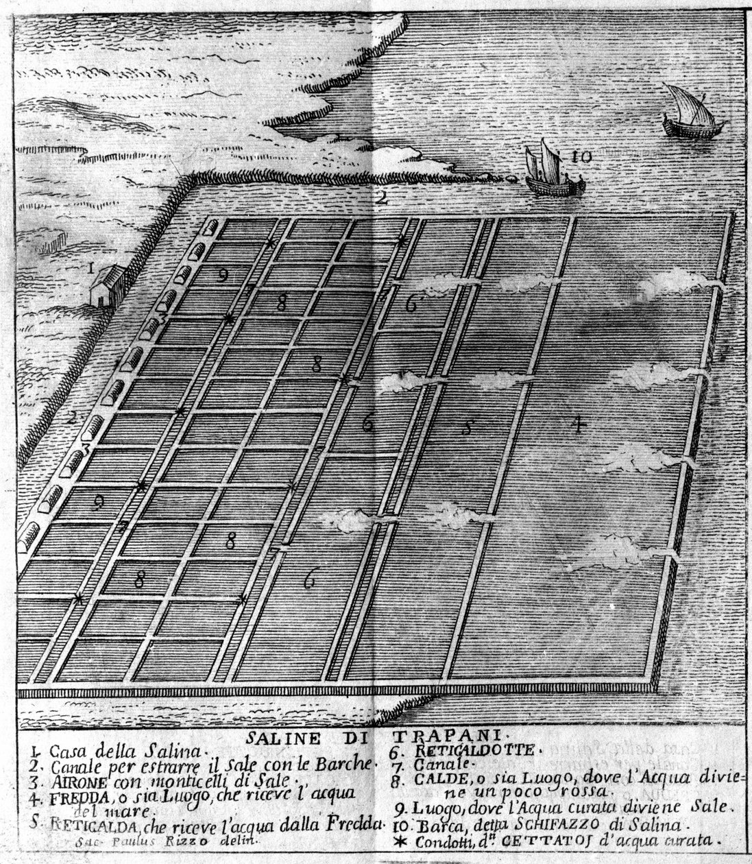 Solná bažina v Trapani. ilustrovaná deska převzatá z „“ Současného státu Sicílie“ od Arcangela Leantiho, Palermo 1761 od Italian School