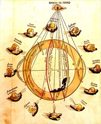 Sphera in Plano, mapa světa a znamení zvěrokruhu, z 
