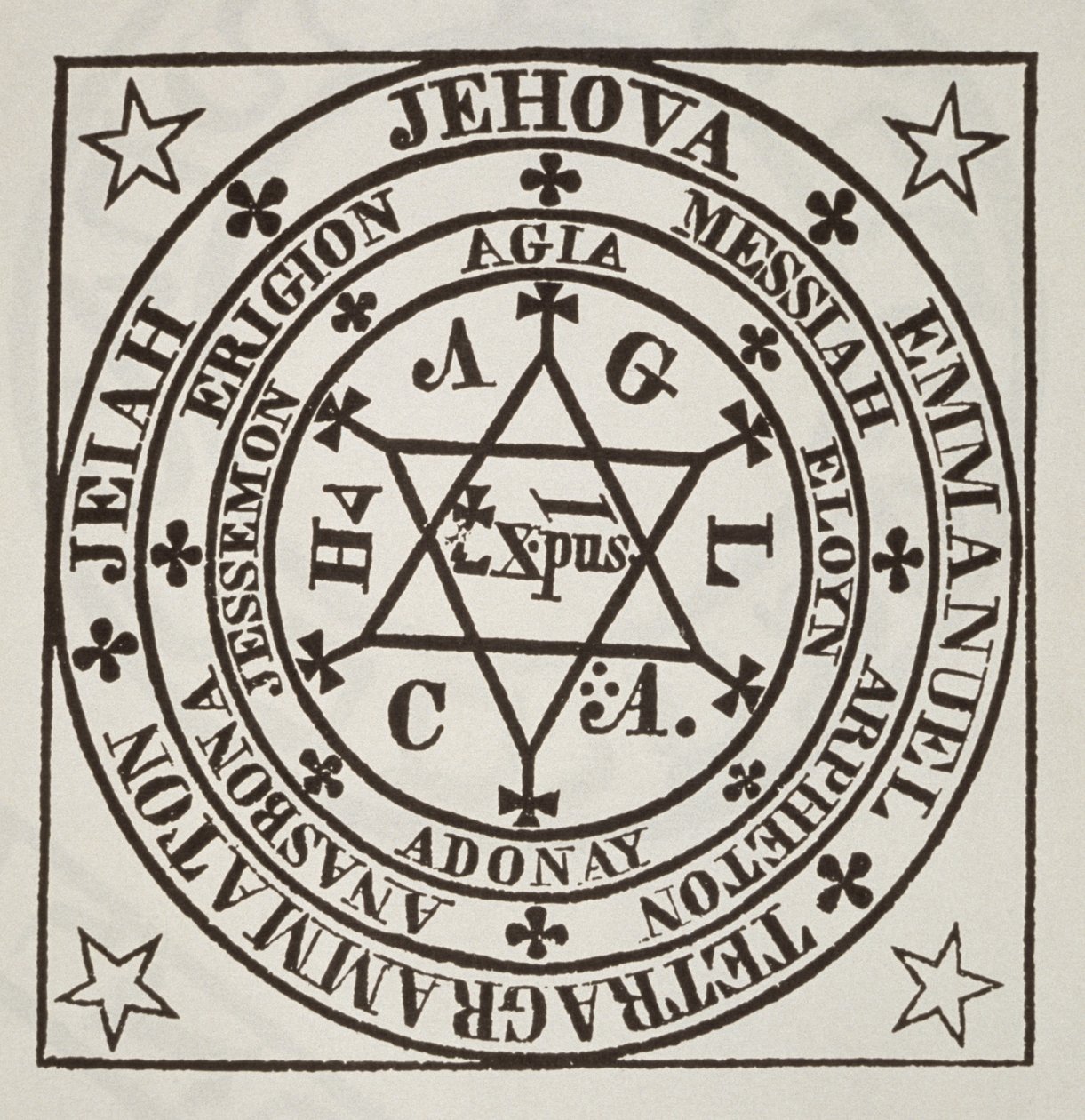 Velký magický kruh Agrippy pro evokaci démonů, kopie ilustrace z Les Oeuvres Magiques de Henri Corneille Agrippa, Řím 1744, použitá v Dějinách magie, publikovaných koncem 19. od Italian School