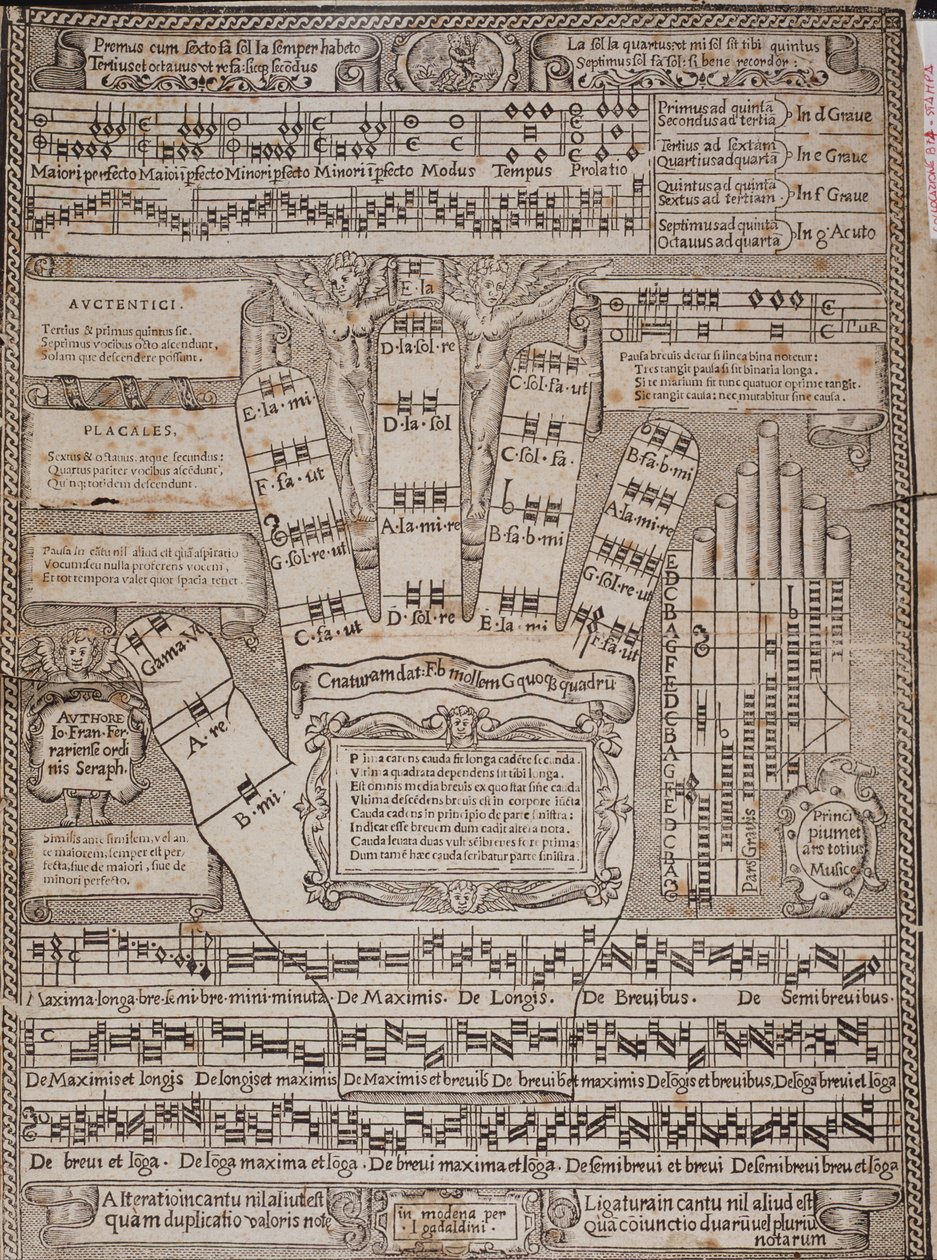Guidonská ruka strana z eseje Principium et ars totius musicae od Francesca Ferrarese od Italian School