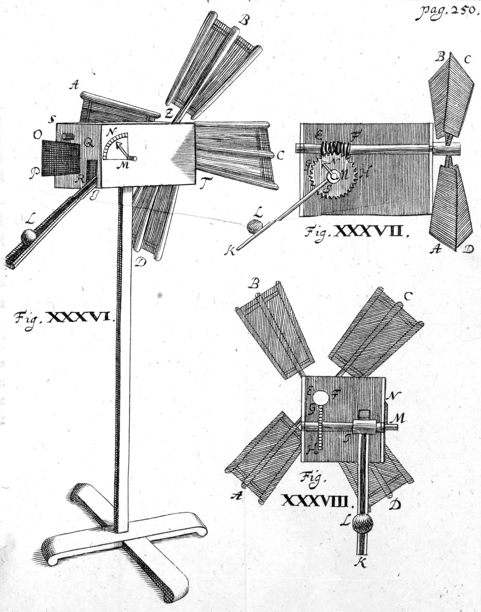 Větrný mlýn, ilustrace z Circulus Pisanus od Clauda Berigarda, vydáno kolem 40. let 17. století od Italian School