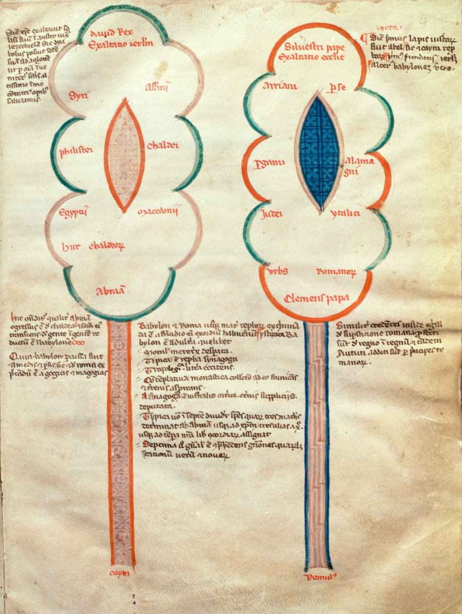 slečna. ASPi, C.M. 15, c.4r Dvě symbolické květiny, stránka z Liber figuratum e le proemissiones gioachimitiche, od Joachima z Fiore (c.1135-1202) od Italian School