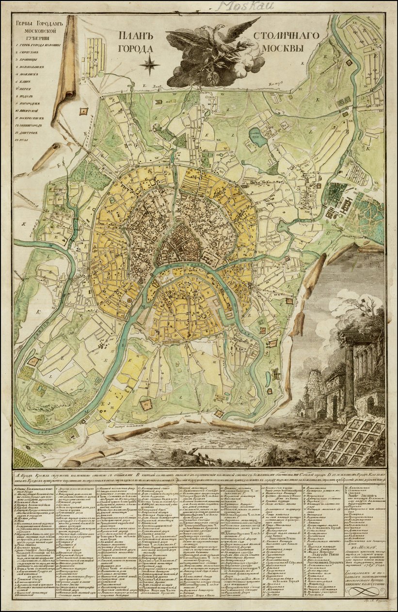 Mapa Moskvy z roku 1789, Ivan Marčenkov od Ivan Marchenkov