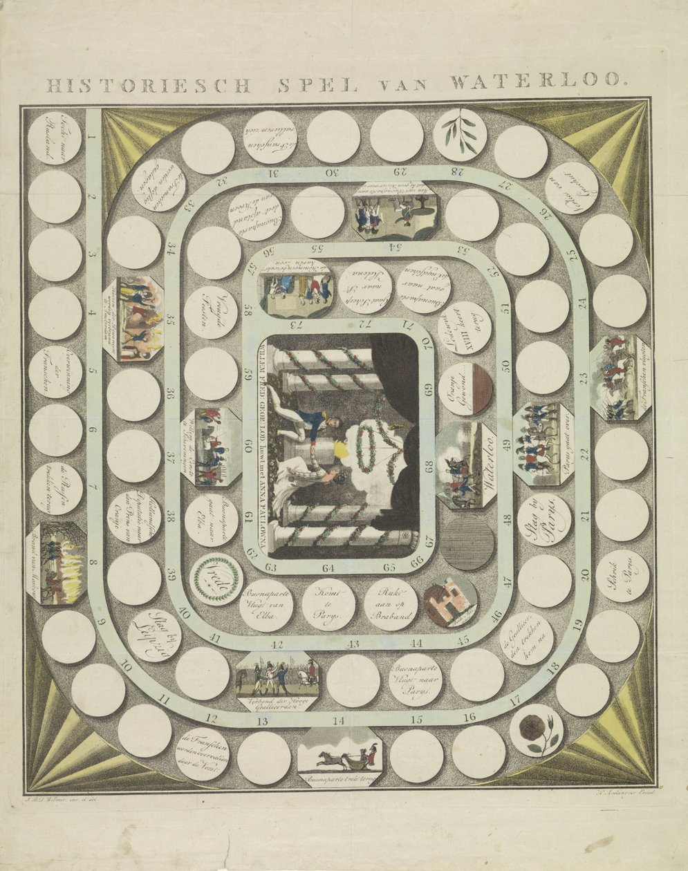 Hra Waterloo, 1815 Historická hra Waterloo (název na objektu) od J.B.D. Wibmer