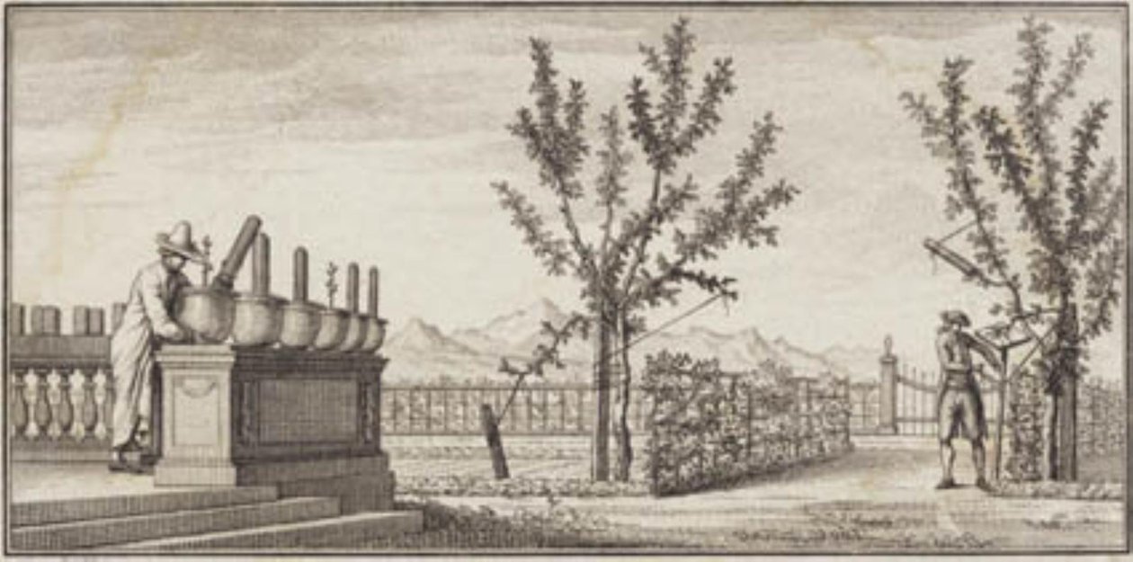 Zahrada v Genthodu od J.F. Clemens