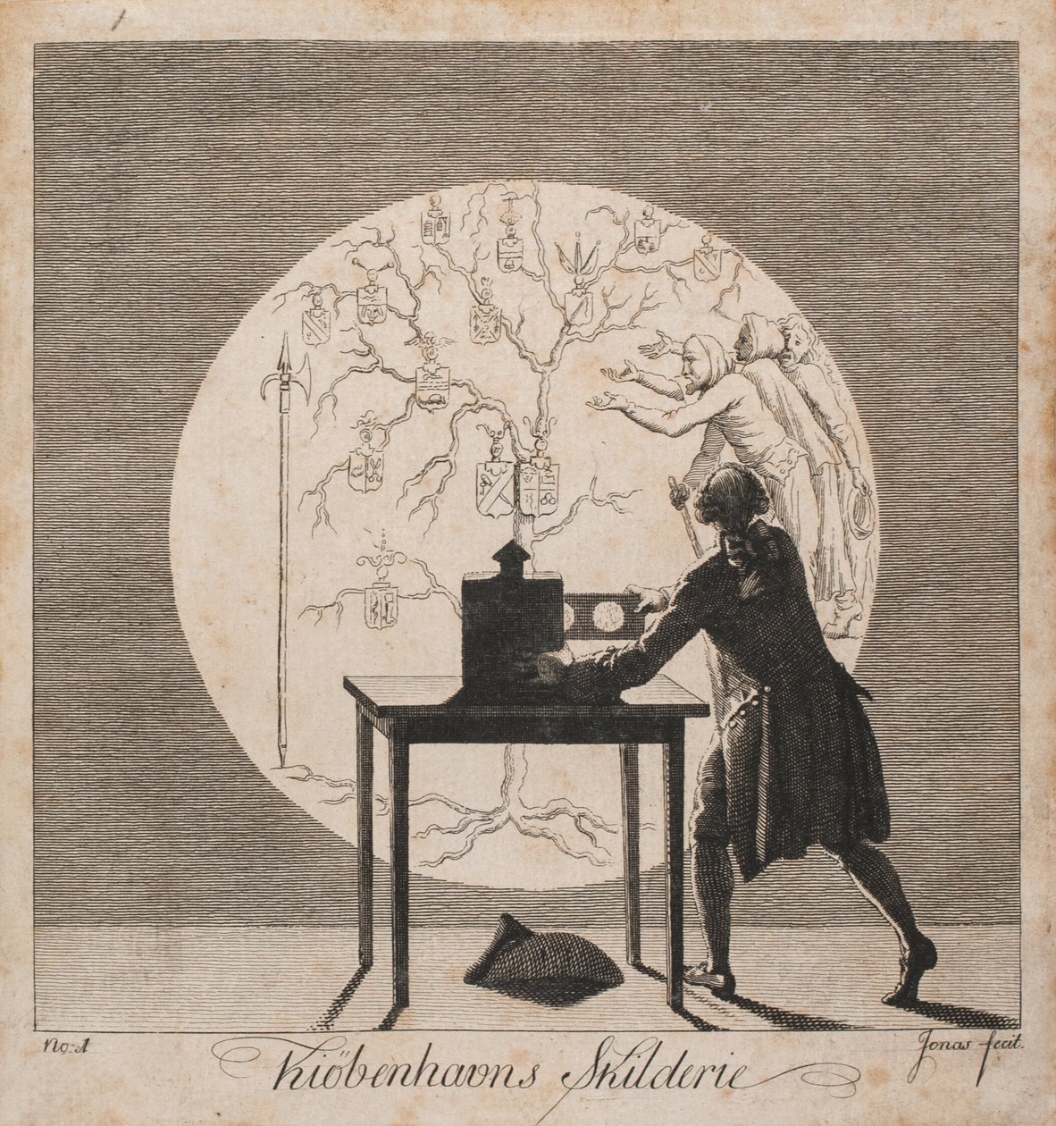 "Kiøbenhavns Skilderie". Ne. 1 od J.F. Clemens