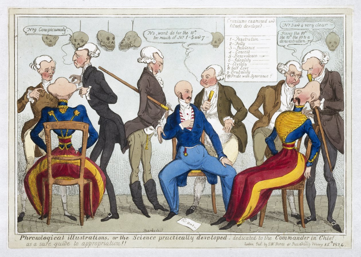frenologické ilustrace aneb věda prakticky vyvinutá, 1824 (barevný lept) od J.L. Marks