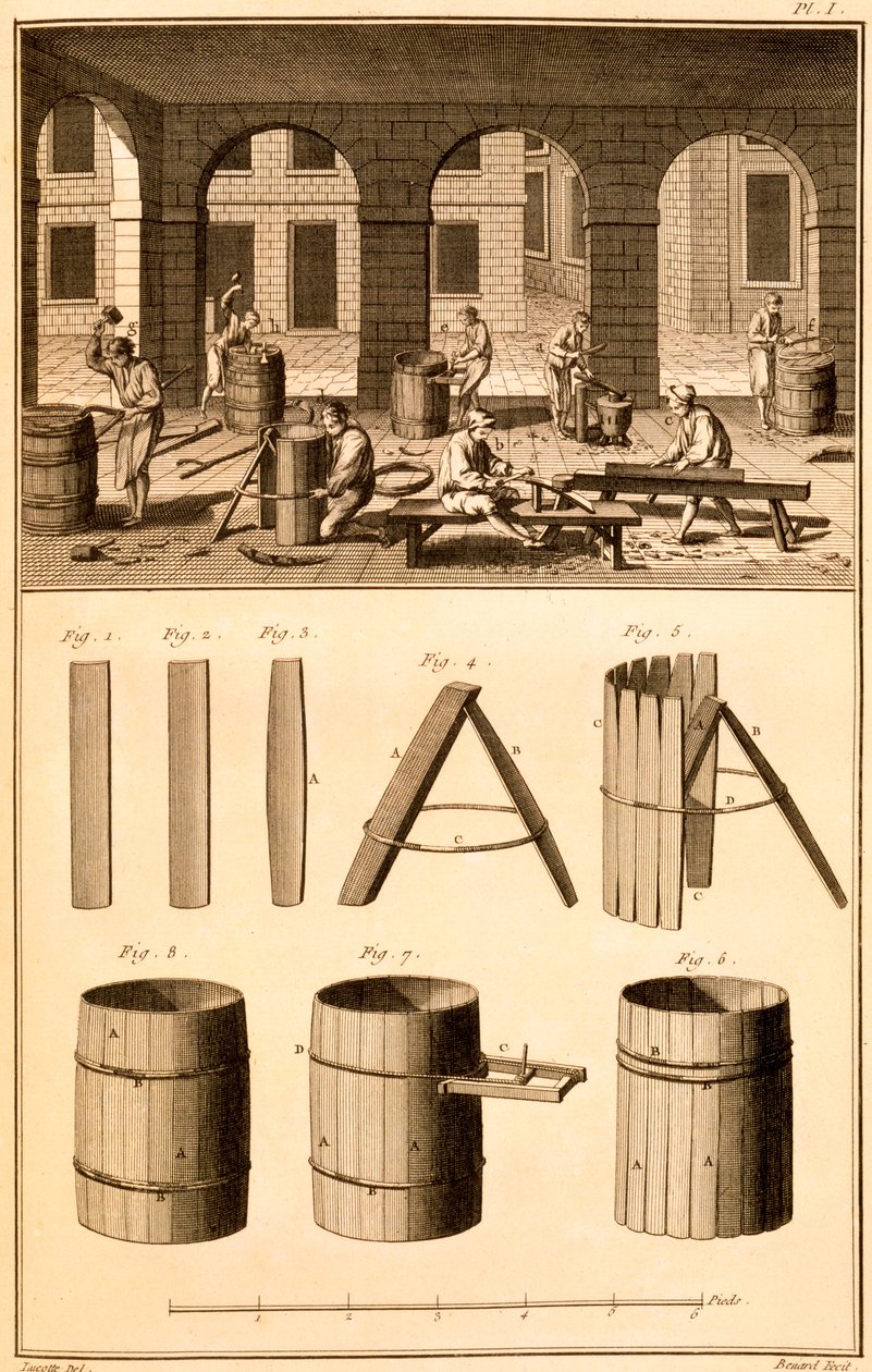 Barrel Making, tisk Bernard, ilustrace z „Encyklopedie aneb systematický slovník věd, umění a řemesel“ od Denise Diderota, vydáno 1770 od J.R Lucotte