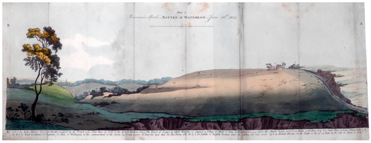 Bitva u Waterloo, 1815 1816. od J Booth