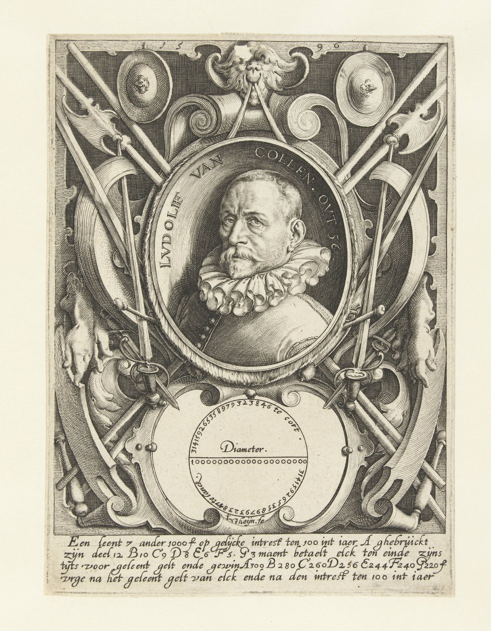 Portrét Ludolfa van Ceulena ve věku 56 let od Jacob de Gheyn (II)