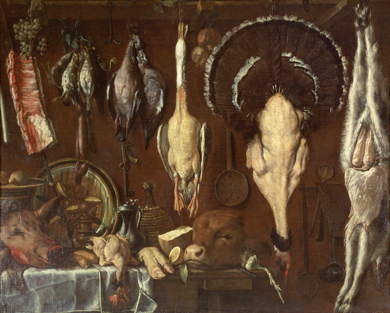 Zátiší řeznického pultu, 1621 od Jacopo Chimenti Empoli
