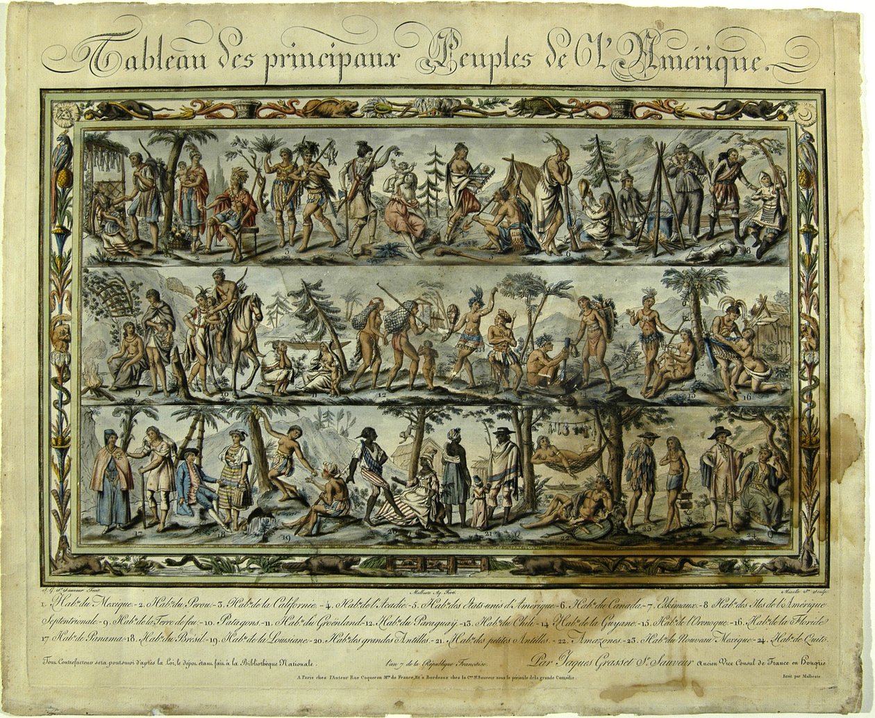 Stůl zobrazující lid Ameriky, 1798 od Jacques Grasset de Saint Sauveur