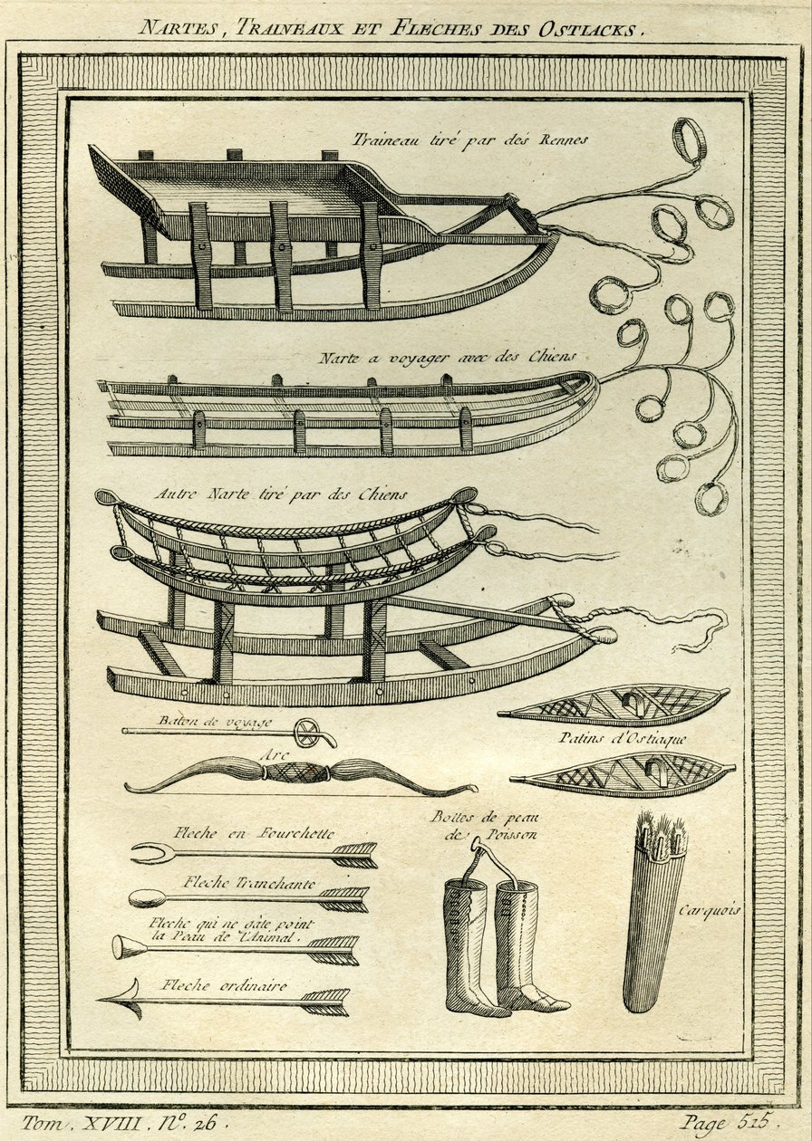 Tisk od Jacques Nicolas Bellin