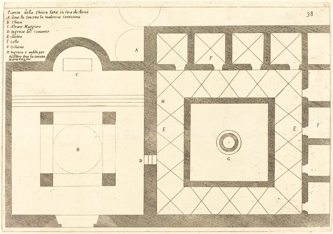 Plán kostela poblíž domu Annáše od Jacques Callot