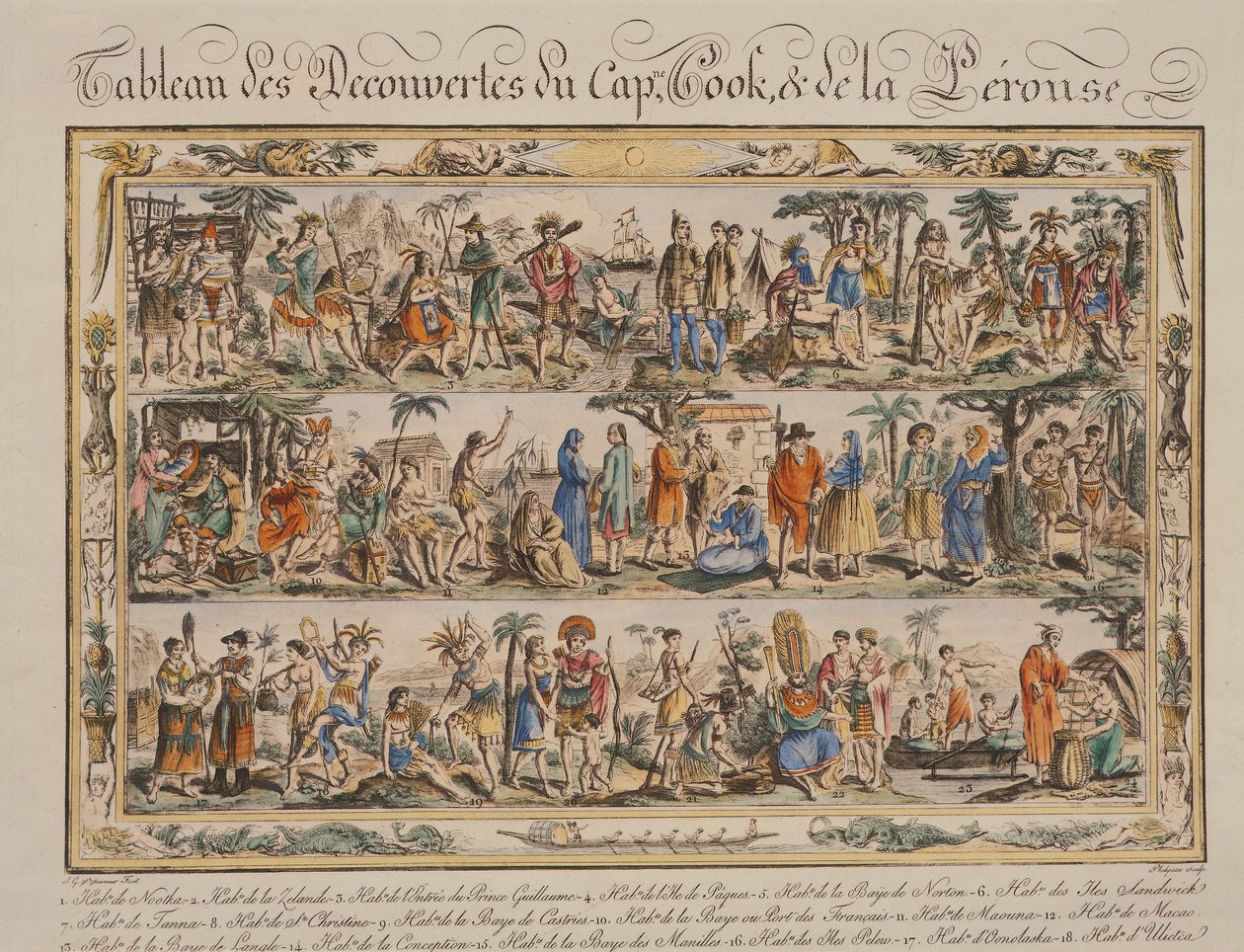 Objev Jamese Cooka a Jeana Francoise de Galaup hraběte de Laperouse v 18. století, autor Jacques Grasset de Saint Sauveur, kolorovaná rytina od Jacques Grasset de Saint Sauveur