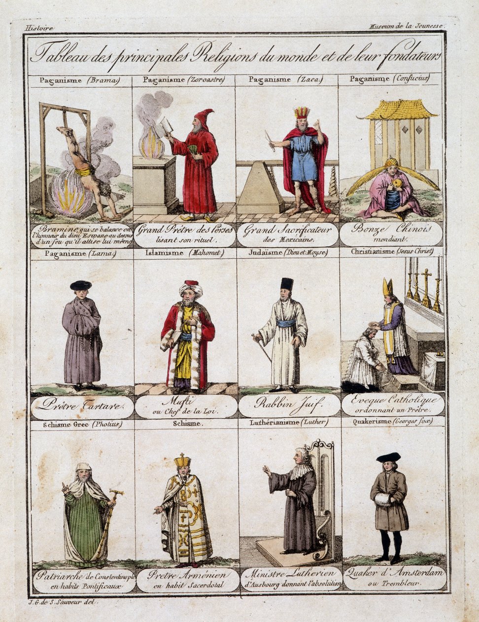 Tabulka hlavních náboženství světa a jejich zakladatele - v „“Muzeu mládeže”” od Grasset St Sauveur, konec 18. století od Jacques Grasset de Saint Sauveur
