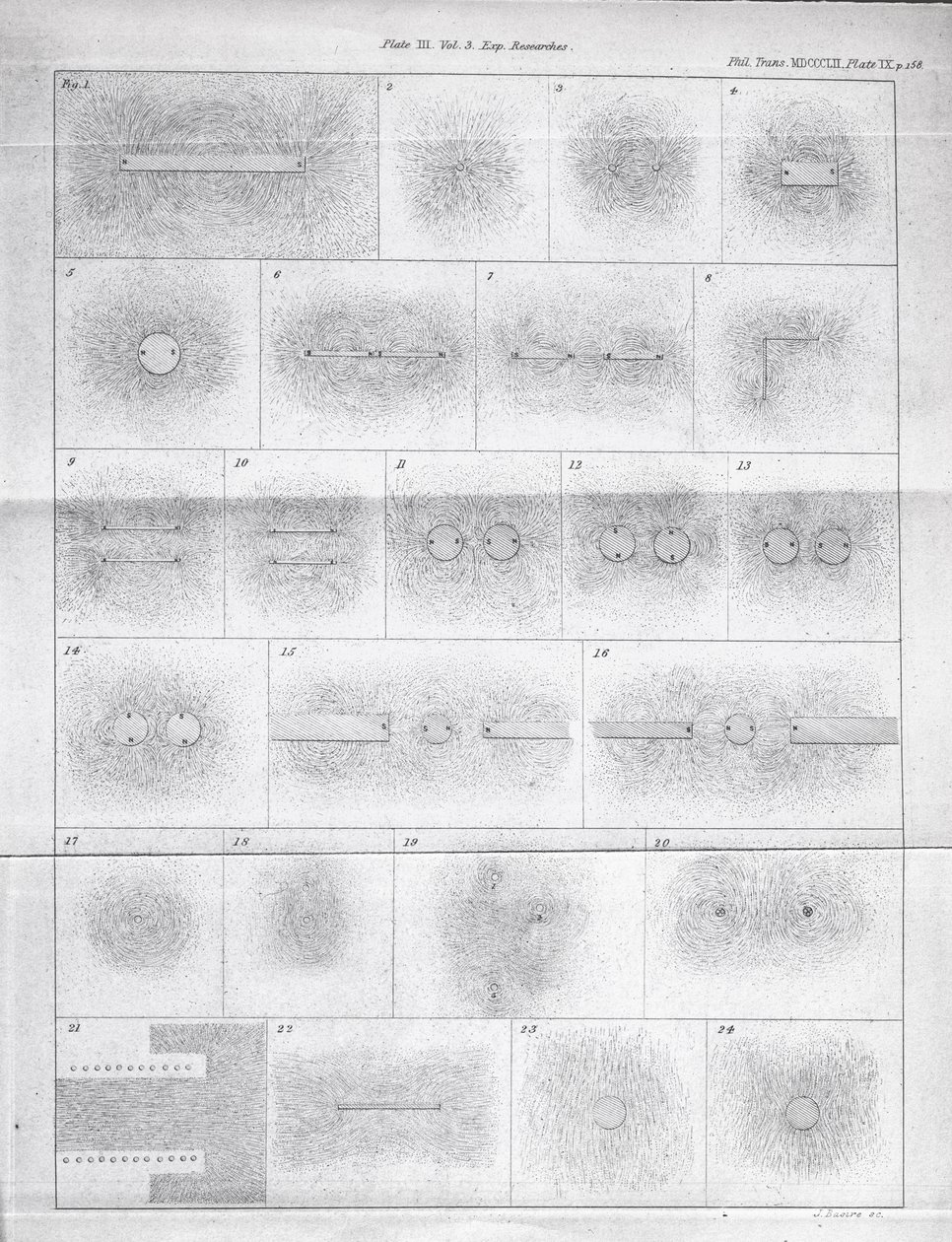 Stránka zobrazující experimenty s magnety z knihy „Experimental Researches in Electricity“ od Michaela Faradaye (1791-1867) publikované v roce 1852 od James Basire