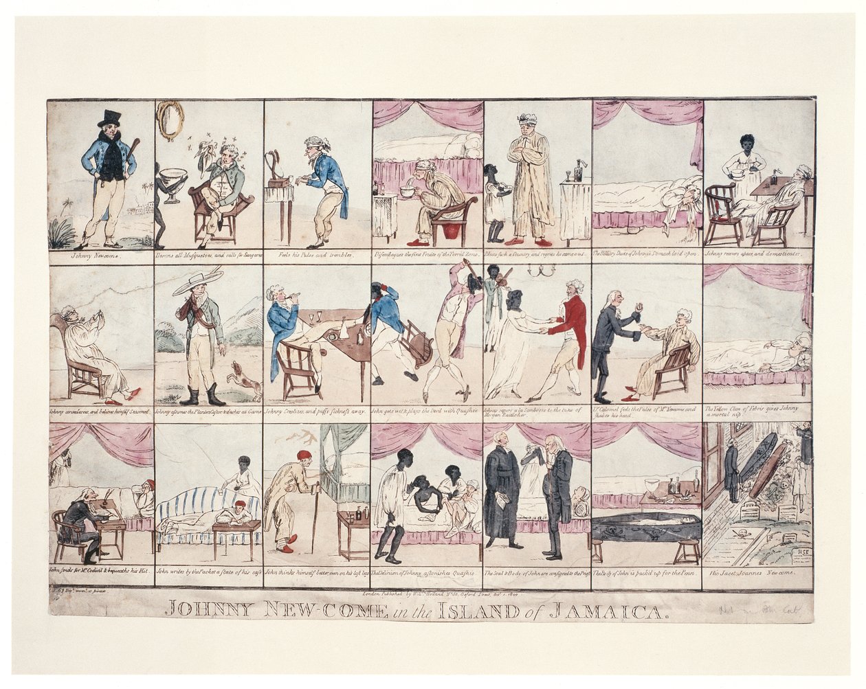 Johnny New-come in the Island of Jamaica, 1800 (ručně kolorovaná rytina) od James Sayers