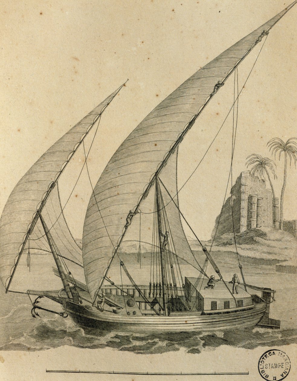 Plachetnice z Núbie, Egypt, rytina z Cartes et Figures du Voyage en Nubia et en Habessinia, James Bruce od James Bruce