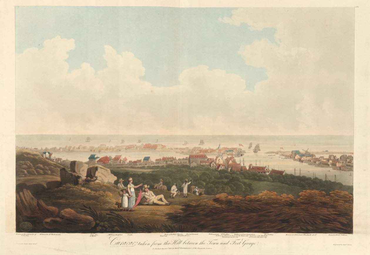 Curaçao, ze dvou pohledů na Curaçao pořízený z kopce mezi městem a Fort George, vyrytý Thomas Hall od James (after) Belt