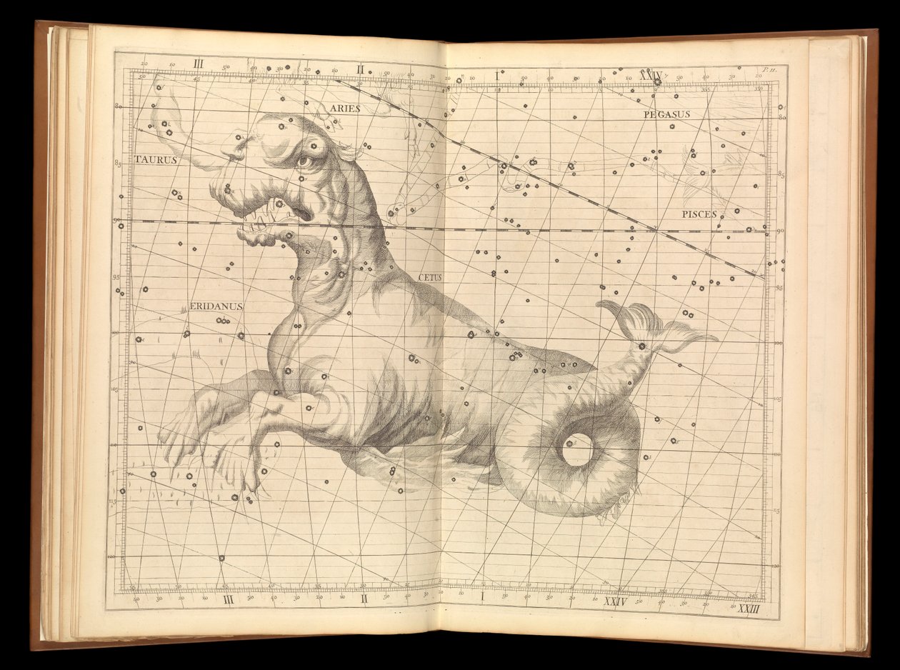 Atlas coelestis od James (after) Thornhill