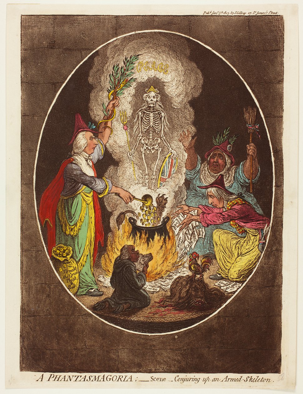 Fantasmagorie - Scéna - Vyvolání ozbrojeného kostlivce od James Gillray