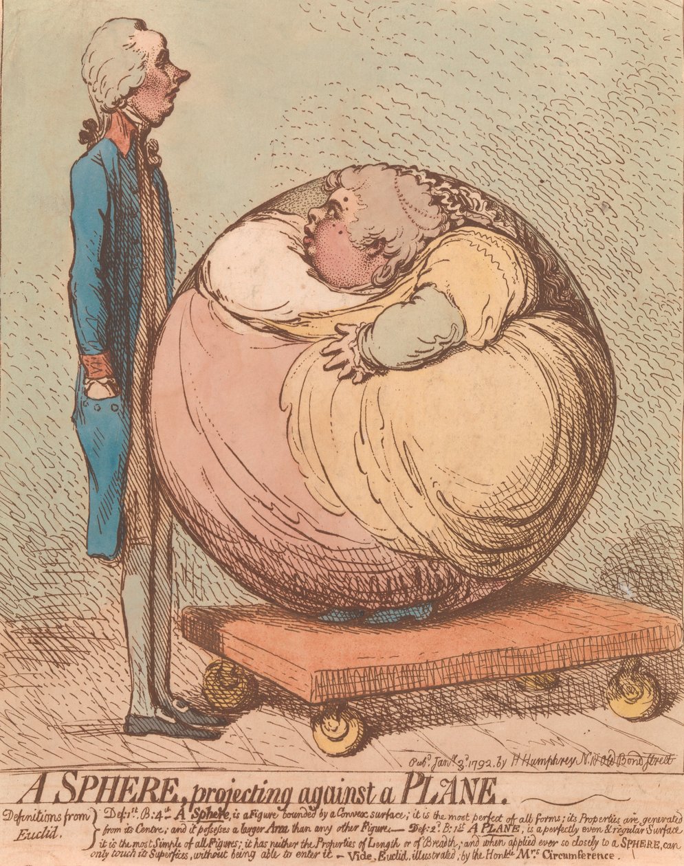 A Sphere, Projecting Against a Plane, 3. ledna 1792, 3. ledna 1792. od James Gillray
