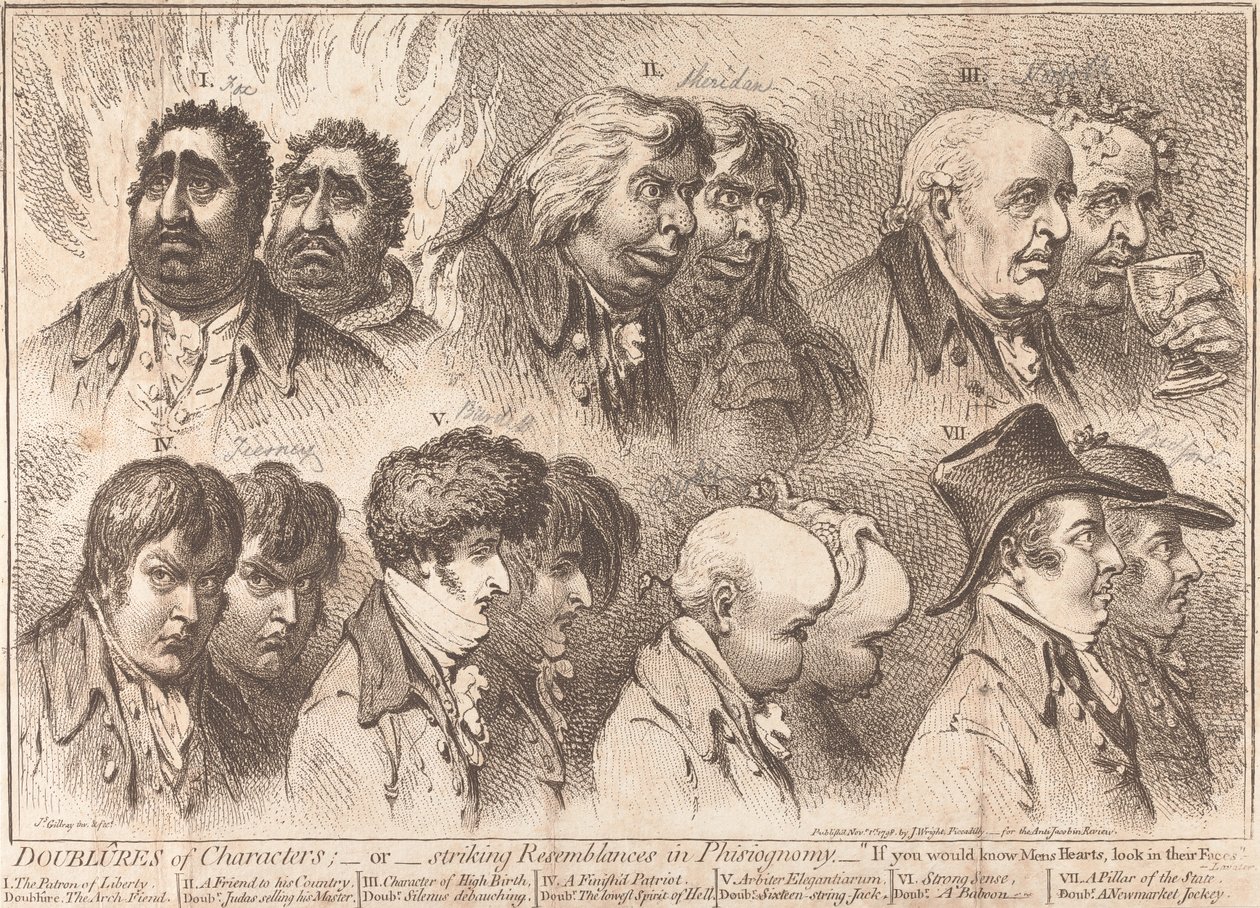 Dvojníci postav od James Gillray
