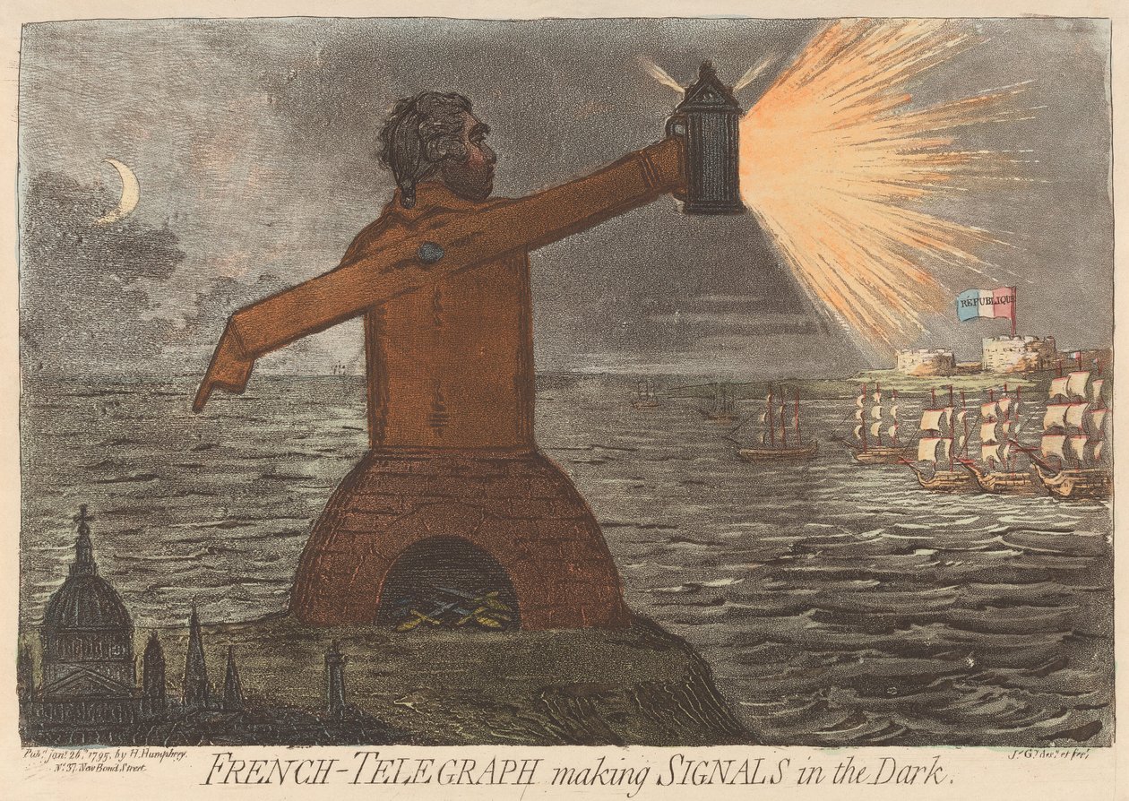 Francouzština – Telegraf: Vysílání signálů ve tmě od James Gillray